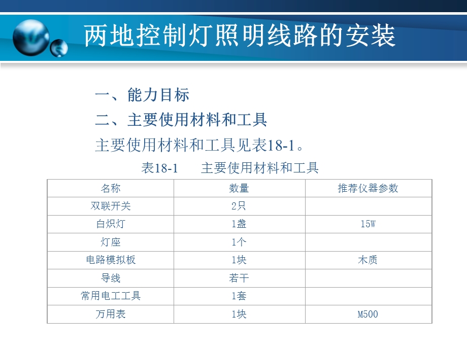 项目18两地控制灯照明线路的安装ppt课件.ppt_第1页