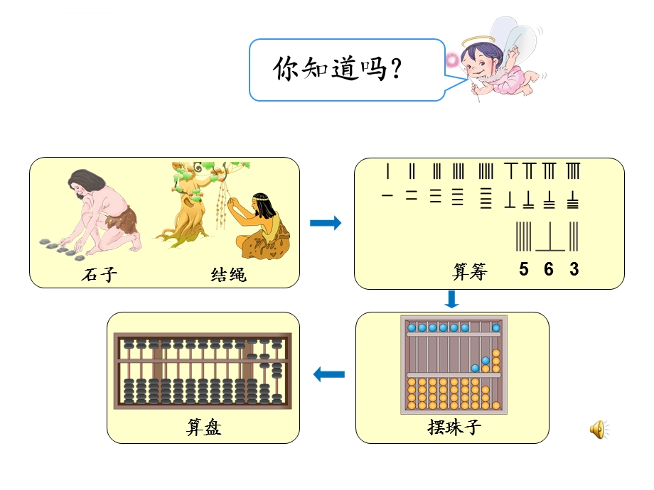 认识算盘ppt课件.ppt_第2页