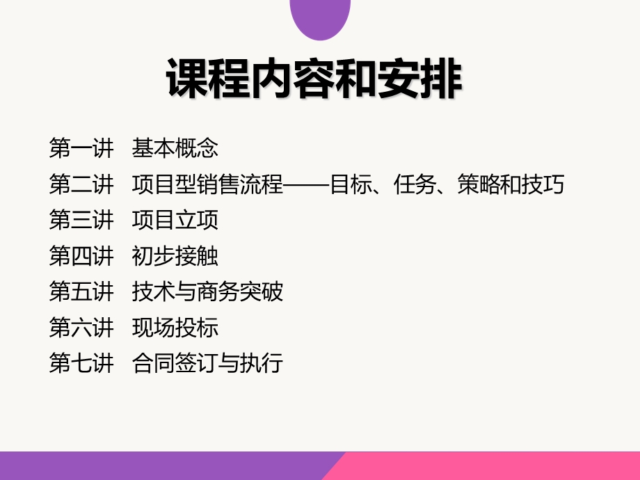 项目销售策略和技巧ppt课件.ppt_第2页