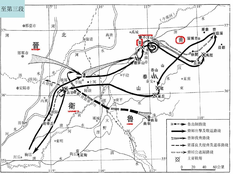 鞌之战古代汉语课件.ppt_第3页