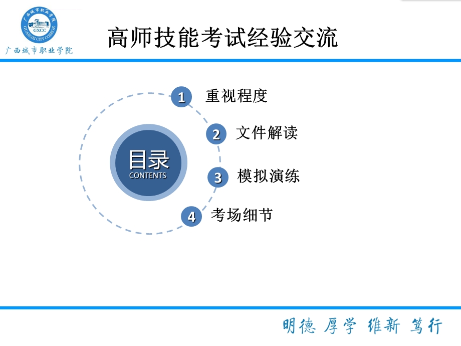 高等学校教师资格技能考试经验交流ppt课件.ppt_第2页