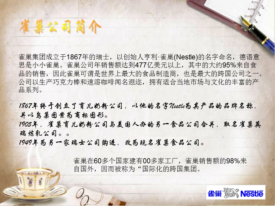 雀巢咖啡广告史(小组)ppt课件.ppt_第2页