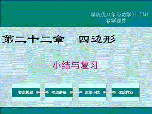 2020春冀教版数学八年级下册(JJ)备选ppt课件第二十二章 小结与复习.ppt