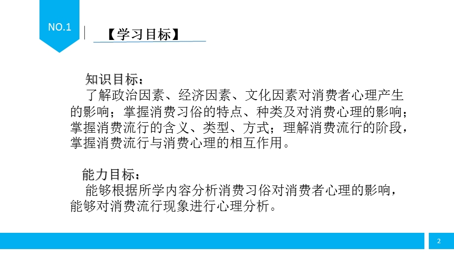 项目四了解社会因素对消费心理的影响ppt课件.pptx_第2页