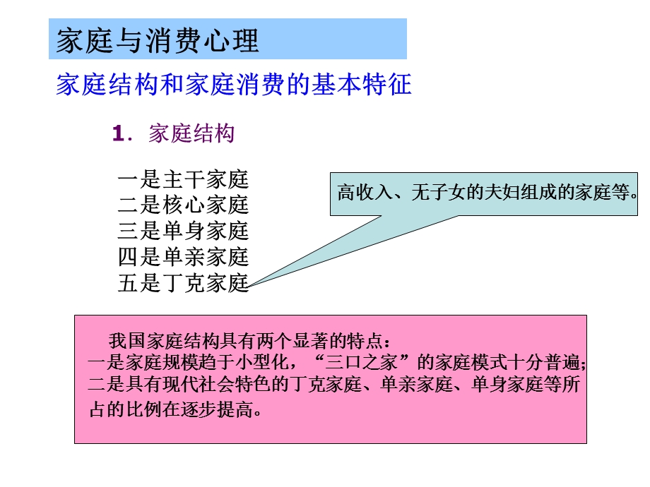 项目一(2)+家庭因素对消费者行为的影响ppt课件.ppt_第1页