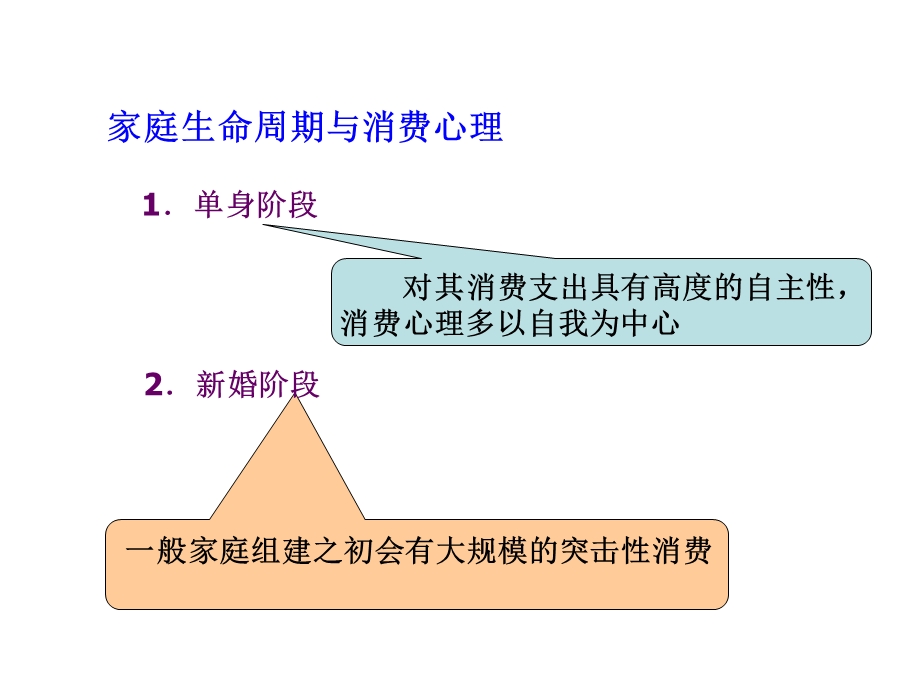 项目一(2)+家庭因素对消费者行为的影响ppt课件.ppt_第2页