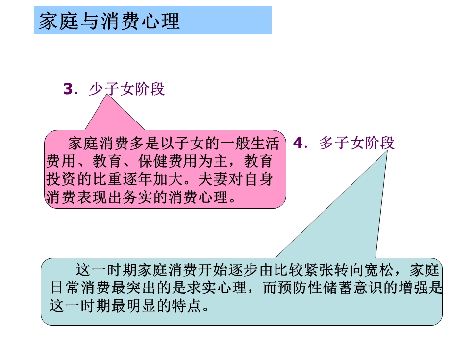 项目一(2)+家庭因素对消费者行为的影响ppt课件.ppt_第3页