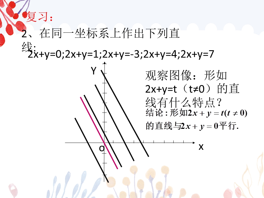 高二线性规划ppt课件.pptx_第3页