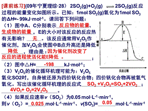 高二化学选修4第二章 第一节 化学反应速率ppt课件.ppt