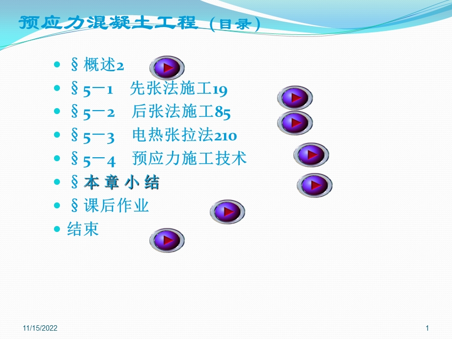 预应力施工技术大全)ppt课件.ppt_第1页