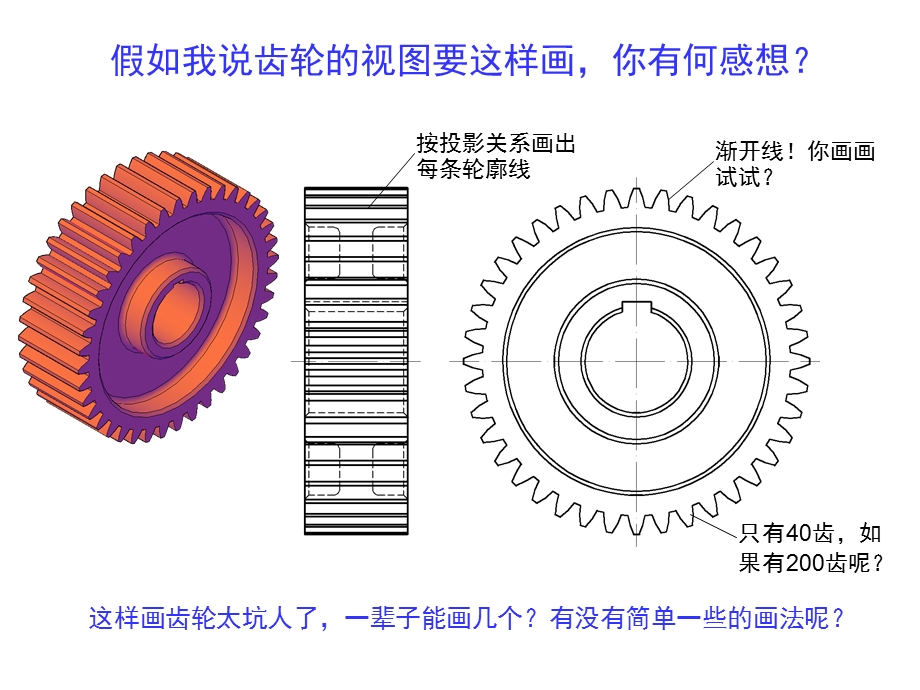 齿轮画法图解ppt课件.ppt_第3页