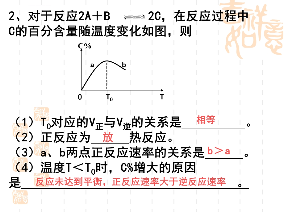 高三一轮复习化学平衡ppt课件.ppt_第3页