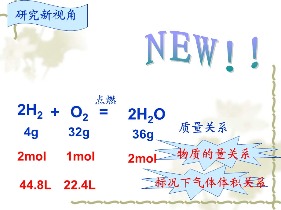 高一化学物质的量ppt课件.ppt_第1页