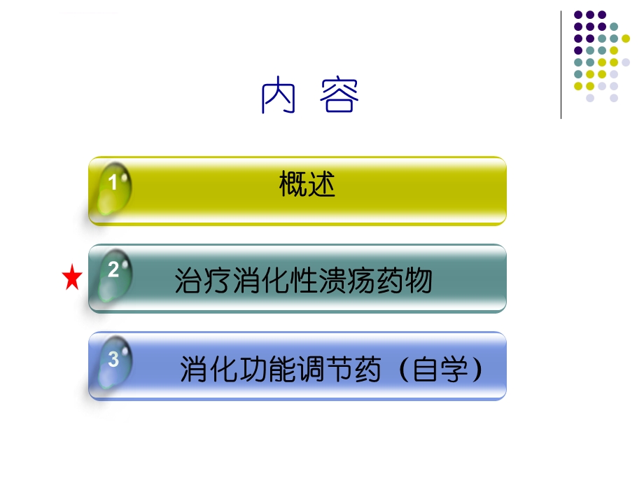 药理学消化系统ppt课件.ppt_第2页