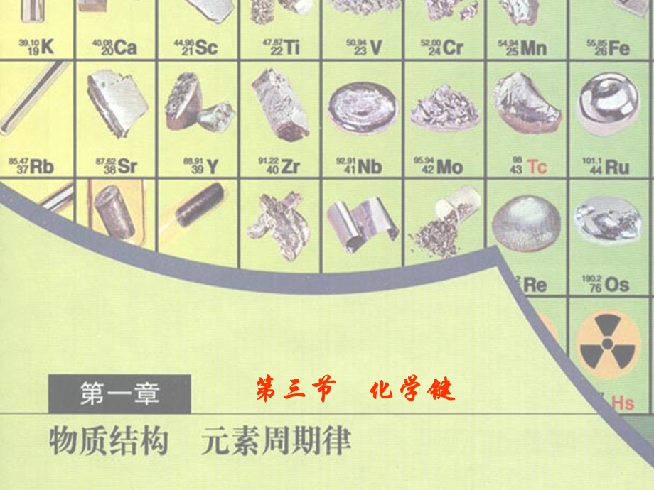 高一化学必修二化学键ppt课件.ppt_第1页