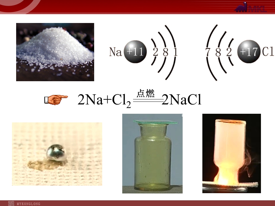 高一化学必修二化学键ppt课件.ppt_第3页