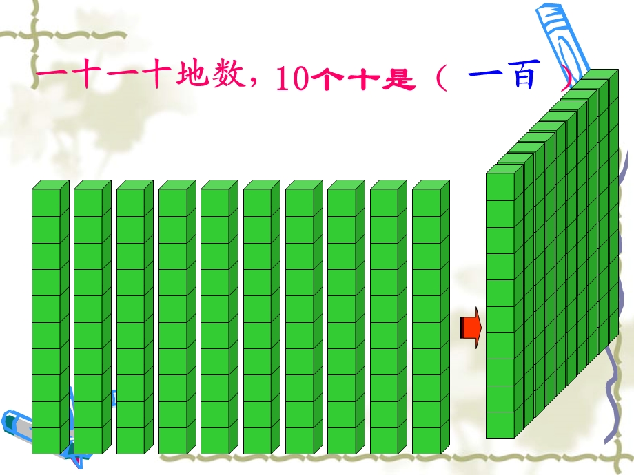 1000以内数的认识公开课ppt课件.ppt_第3页