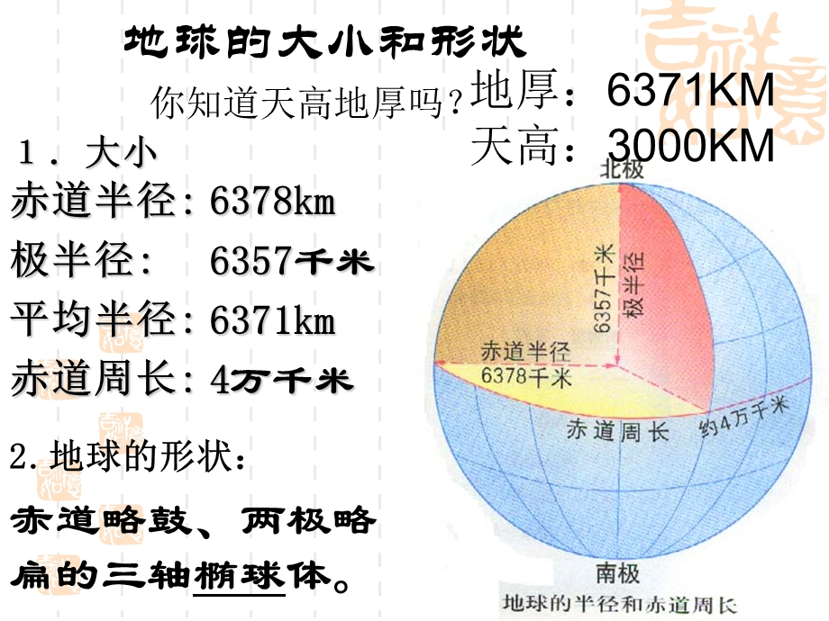 高三地理第一轮复习：地球和地图(较全)ppt课件.ppt_第3页