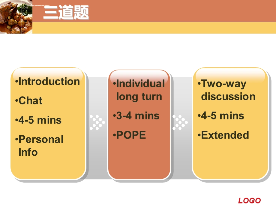 雅思口语话题之Foodppt课件.ppt_第3页