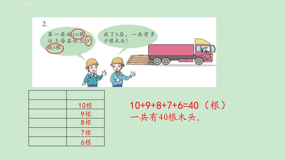 青岛版五四制数学一年级下《智慧广场表格列举法》拓展提升ppt课件.ppt_第3页