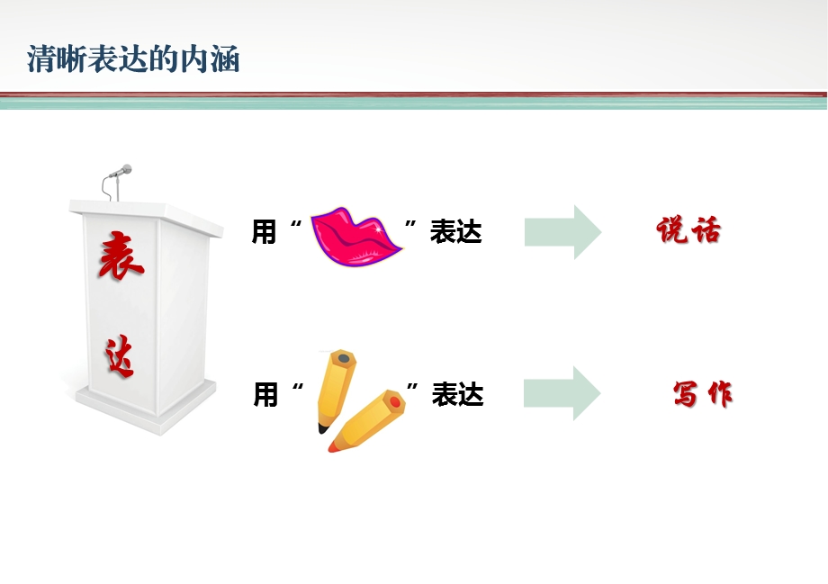 让你的表达更晰——表达能力的训练与提升ppt课件.ppt_第3页