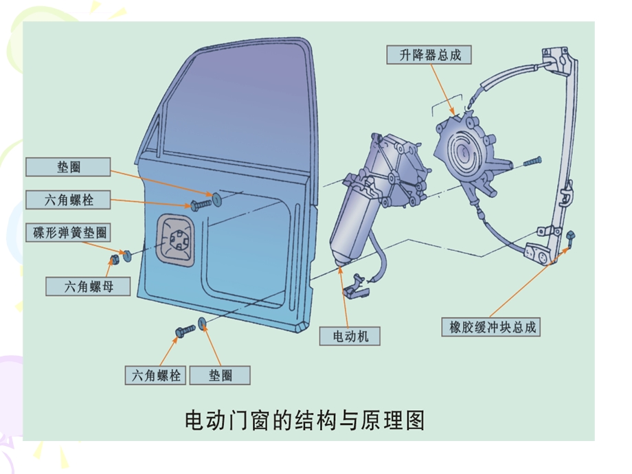 项目四电动座椅的检修ppt课件.ppt_第1页