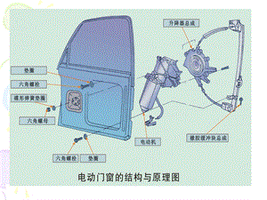 项目四电动座椅的检修ppt课件.ppt