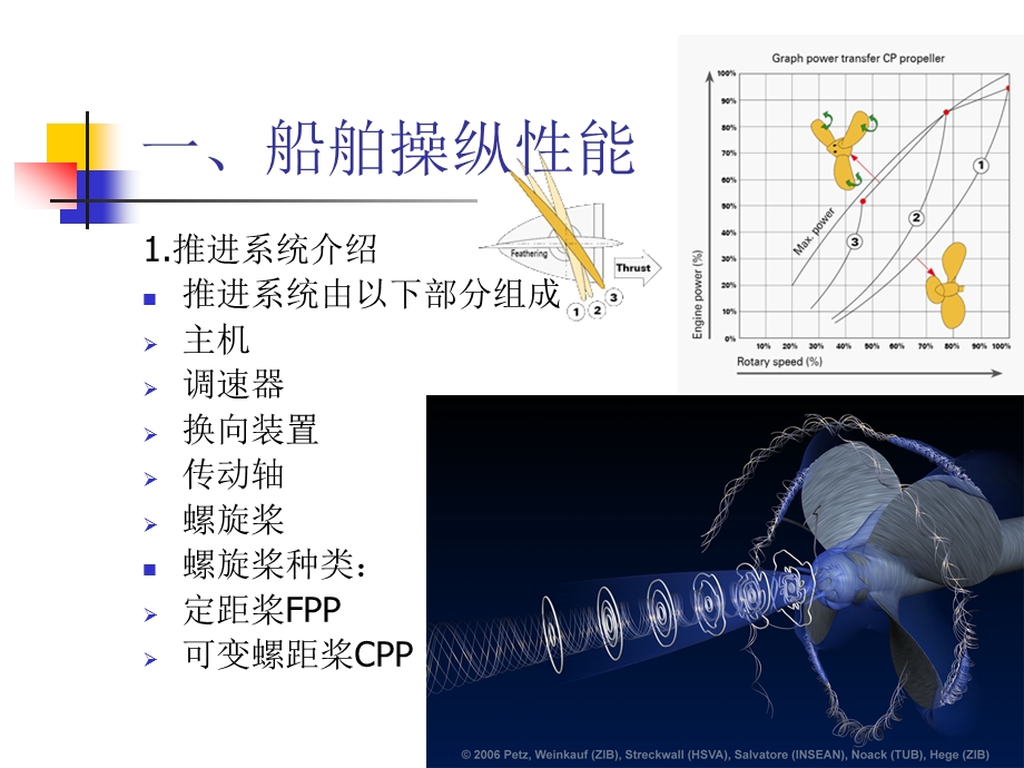 船舶操纵和避碰规则ppt课件.ppt_第2页