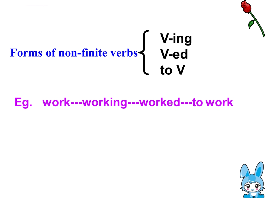 非谓语动词在写作中的运用ppt课件.ppt_第2页