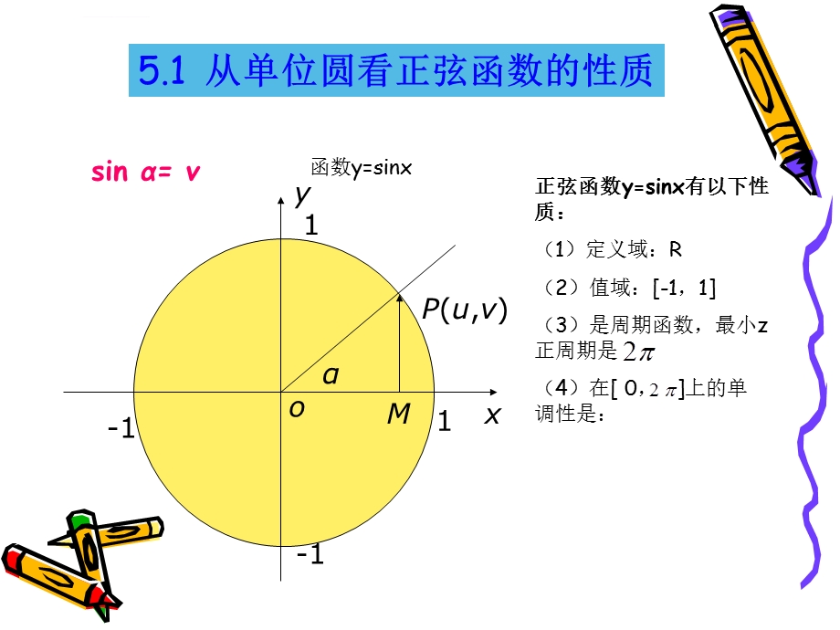 高一数学《正弦函数的性质与图像》PPT课件.ppt_第2页