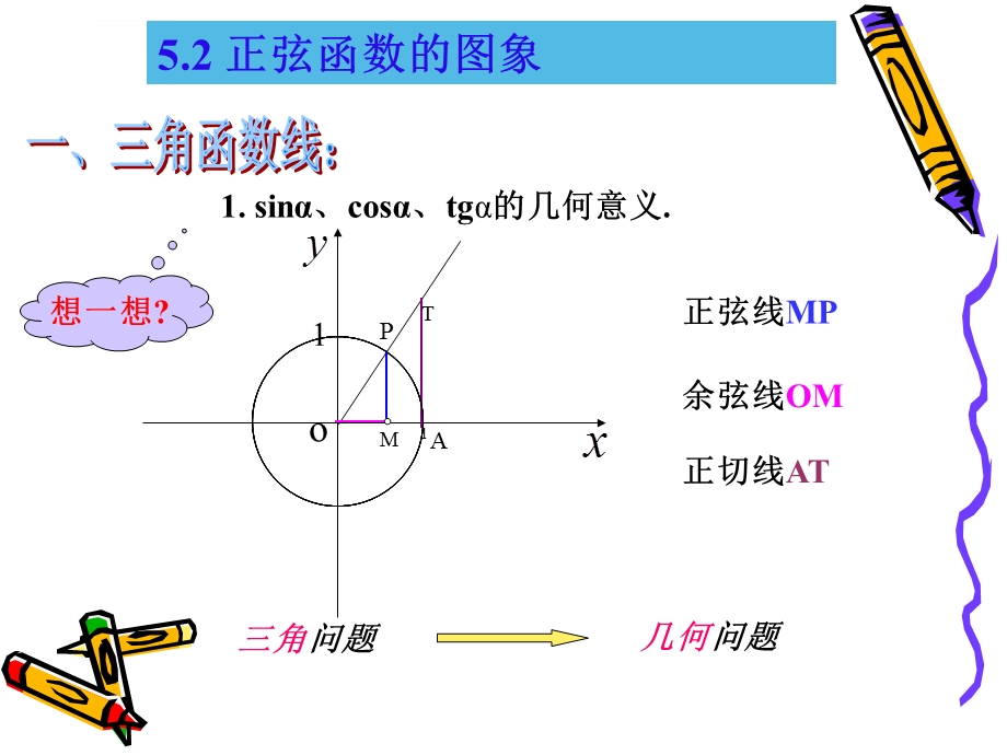 高一数学《正弦函数的性质与图像》PPT课件.ppt_第3页