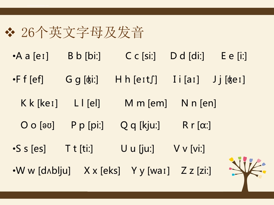 英语国际音标发音及单词举例ppt课件.ppt_第2页