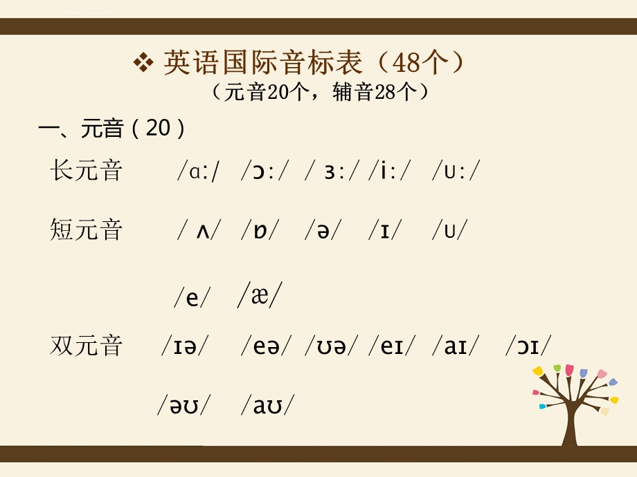 英语国际音标发音及单词举例ppt课件.ppt_第3页