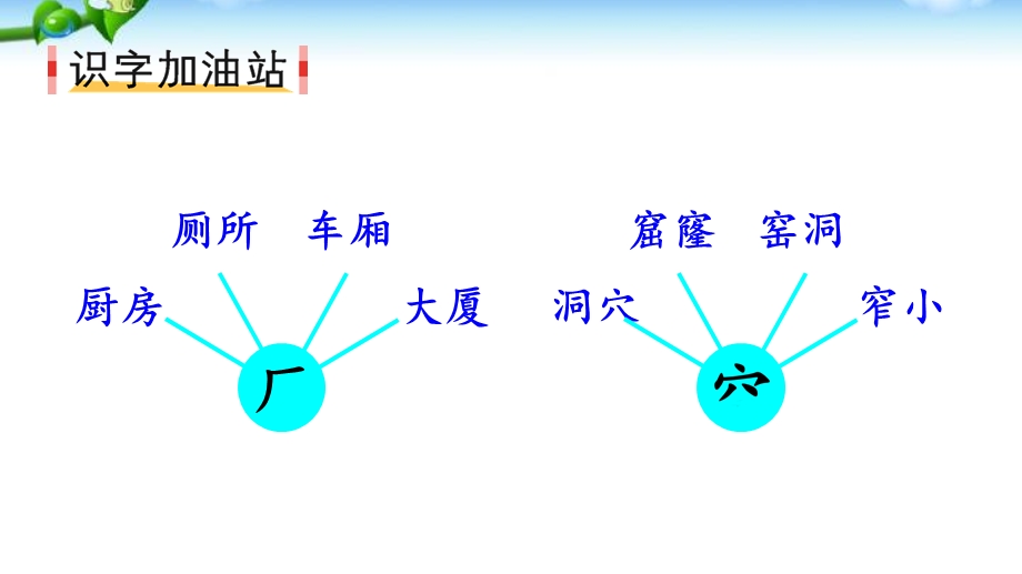 部编版人教版二年级语文下册第五单元语文园地五ppt课件.pptx_第2页