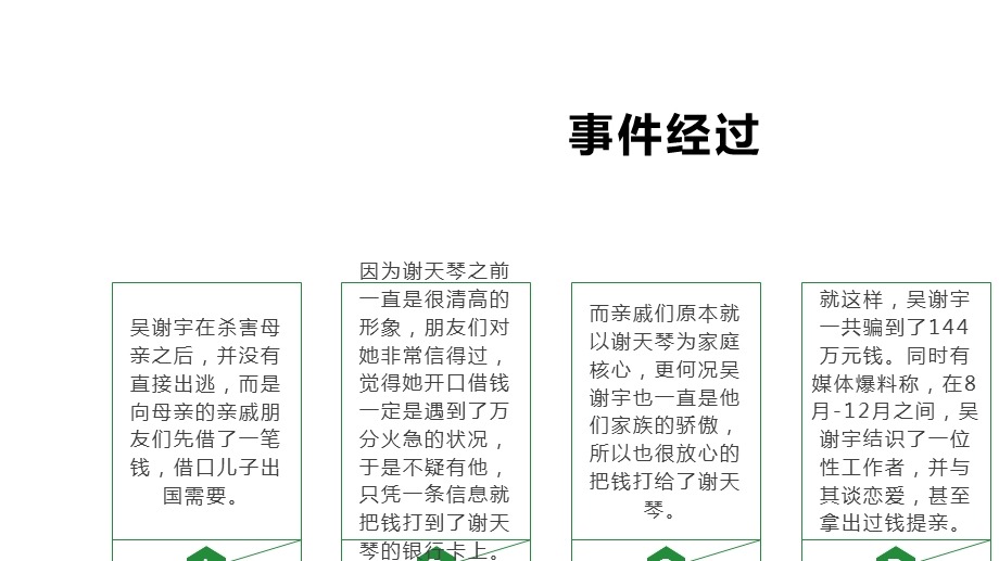 青少年心理健康教育主题班会ppt课件.pptx_第3页