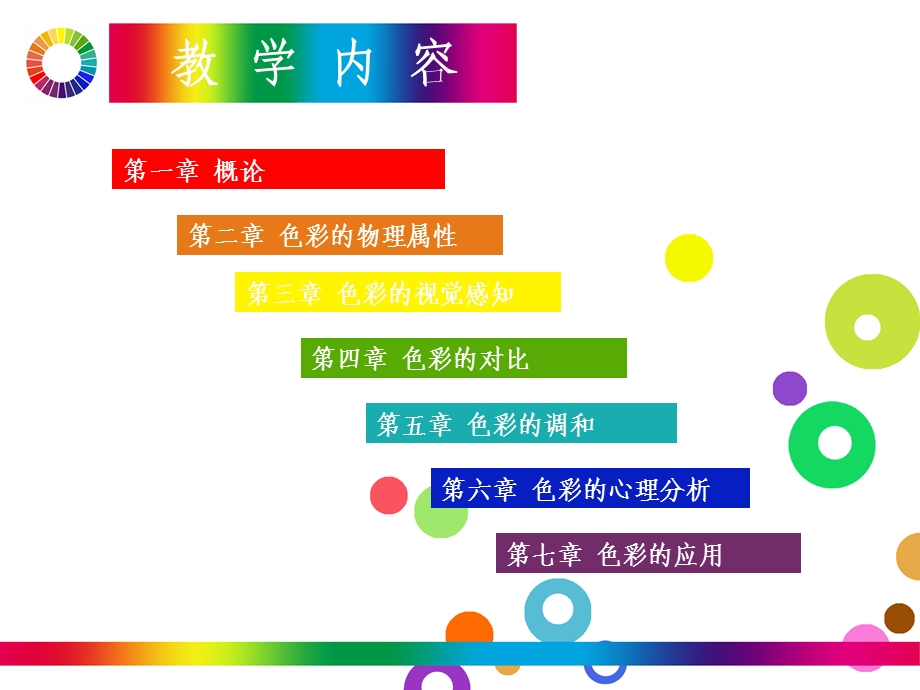 色彩构成第一章概论ppt课件.ppt_第2页