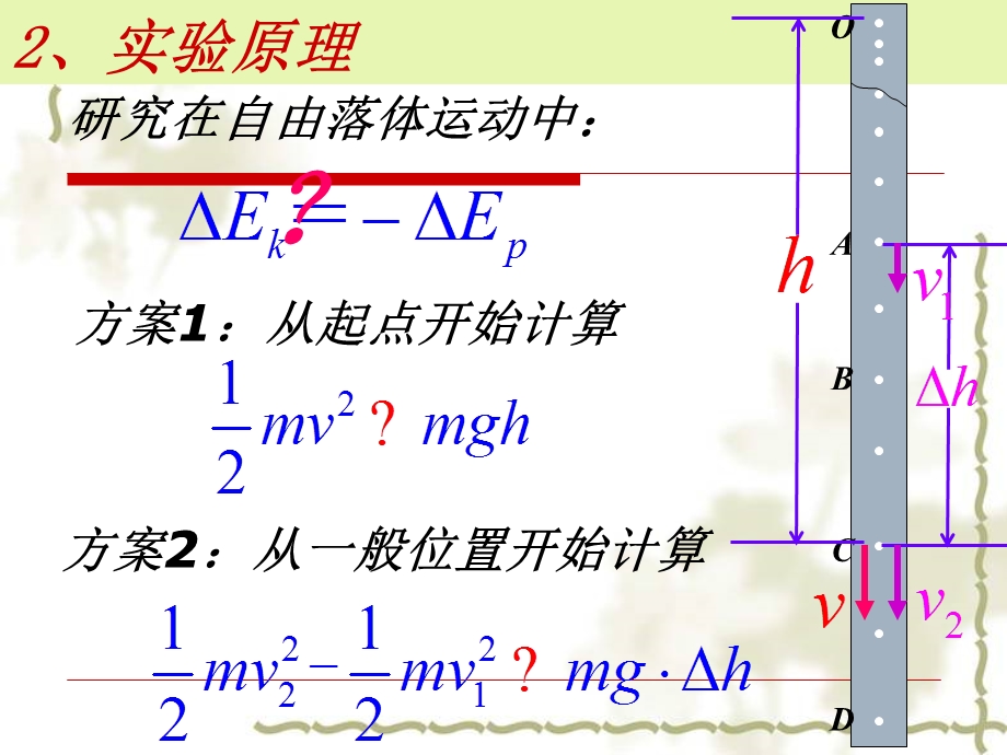 验证机械能守恒定律实验ppt课件.ppt_第2页