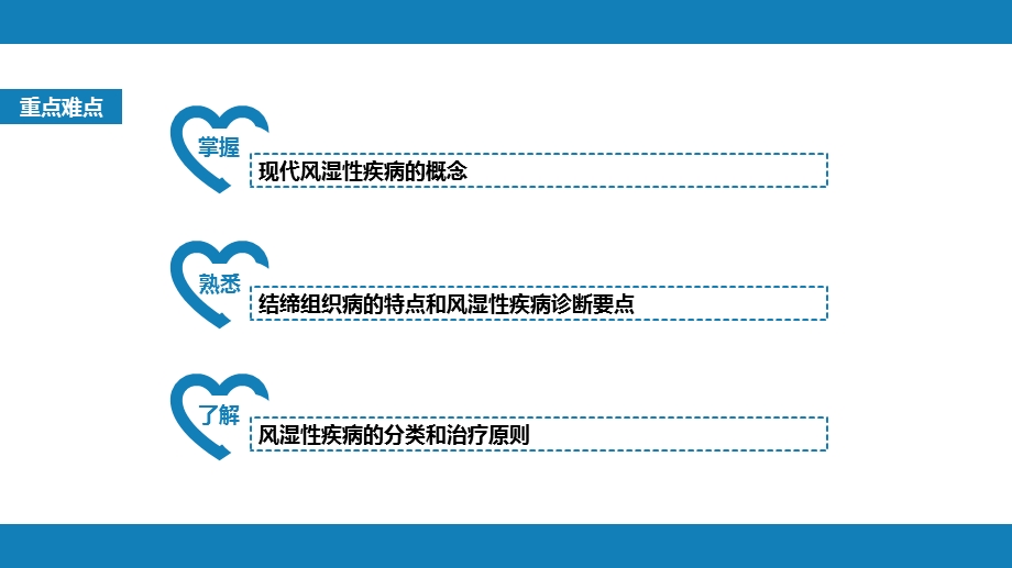 风湿免疫疾病总论第九版内科学ppt课件.pptx_第3页