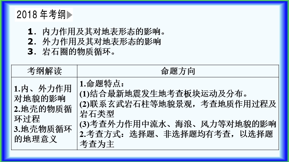 2019届高三地理一轮复习 第四章第1节营造地表形态的力量ppt课件.pptx_第3页