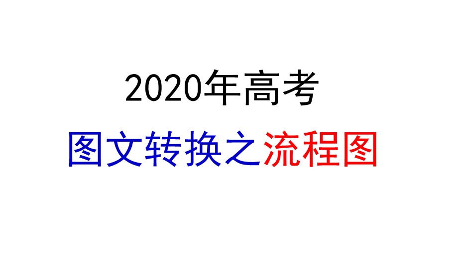 2020图文转换流程图ppt课件.pptx_第1页