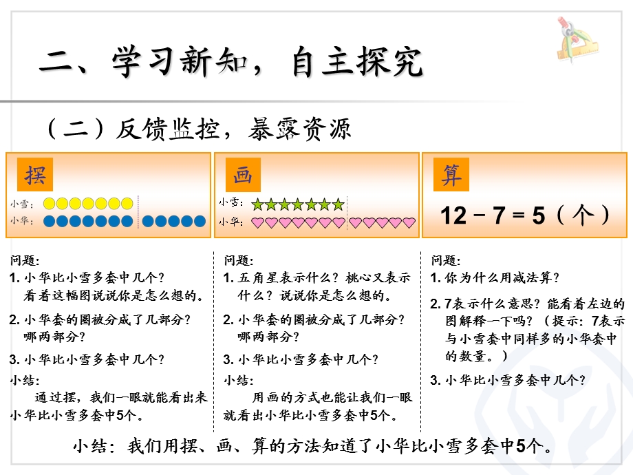 新人教版一年级下册数学20以内的退位减法例6解决问题ppt课件.ppt_第3页