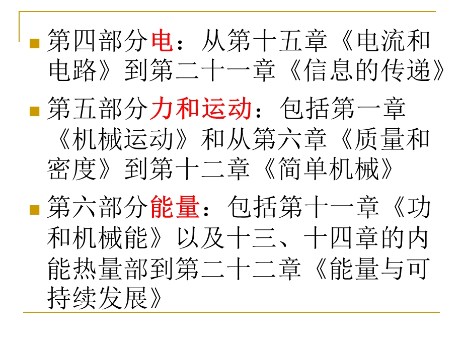 2020中考一轮复习人教版初中物理ppt课件.ppt_第2页