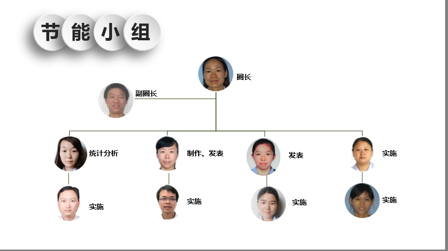 节能降耗降低成本ppt课件.pptx_第3页