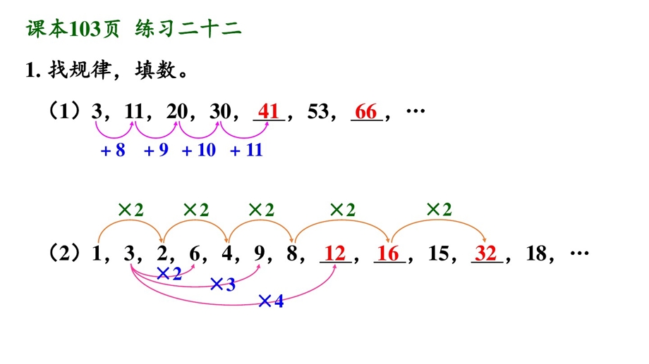 2019新人教版六年级数学下册练习二十二ppt课件.pptx_第3页