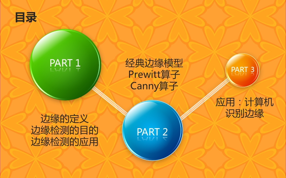 边缘检测简介ppt课件.pptx_第2页