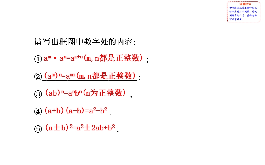 （湘教版）七年级数学下册第2章《整式的乘法》专题复习ppt课件.ppt_第3页