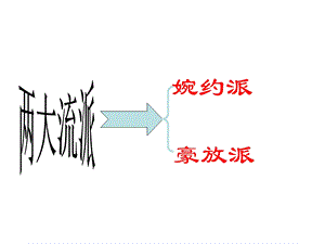 范仲淹《渔家傲·秋思》ppt课件.ppt