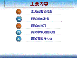 面试类型及技巧复习课程ppt课件.ppt