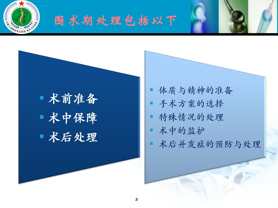 骨科手术围手术期处理ppt课件.ppt_第3页