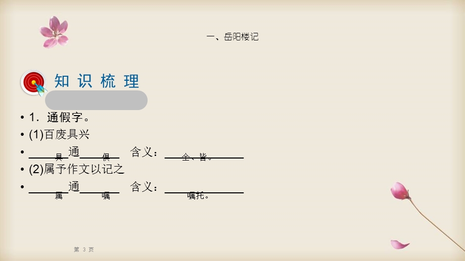 2020中考部编人教版语文复习ppt课件九年级上课内文言文知识梳理.ppt_第3页